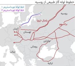  چرا روسیه با بستن یک توربین در خط لوله نورد استریم ۱، عرضه گاز به اروپا را کاهش می‌دهد؟