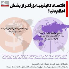  اینفوگرافی / اقتصاد کالیفرنیا بزرگتر از بخش اعظم دنیا!