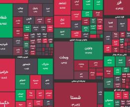  شاخص بازار بورس، امروز ۳۰ تیر ۱۴۰۳