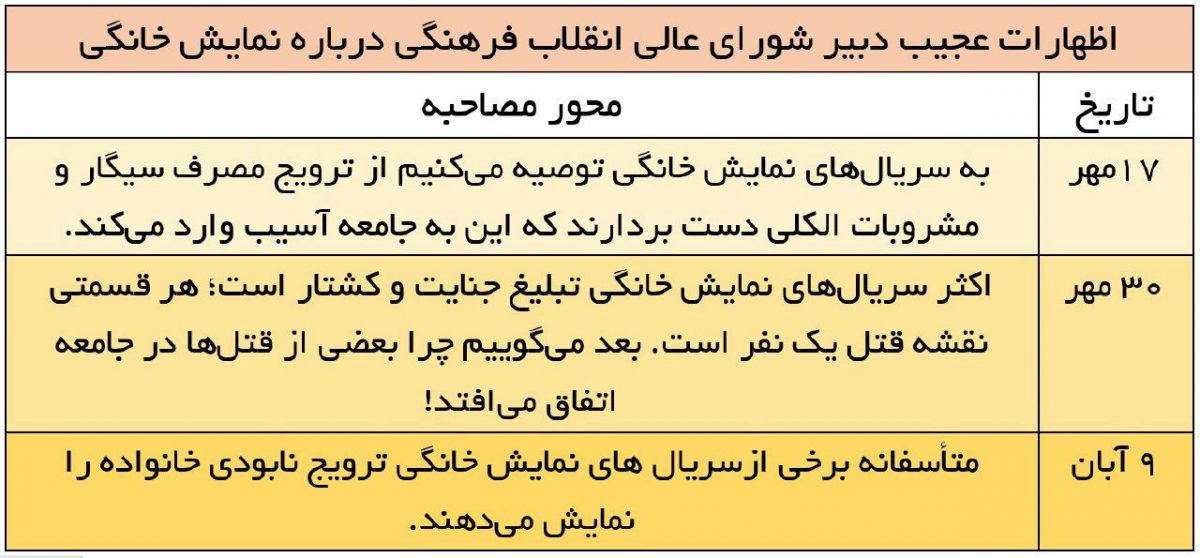 خالص‌سازی به نمایش خانگی رسید!